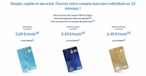 La Banque Postale Visa Classic Review: Fees, Features, and Benefits